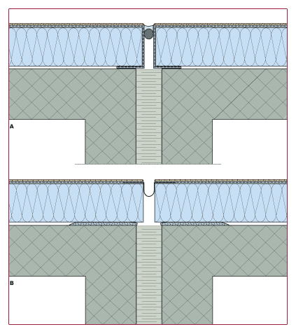 Isolfacades Sarl