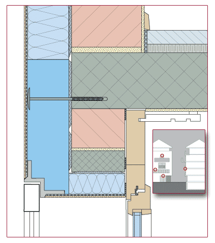 Isolfacades Sarl