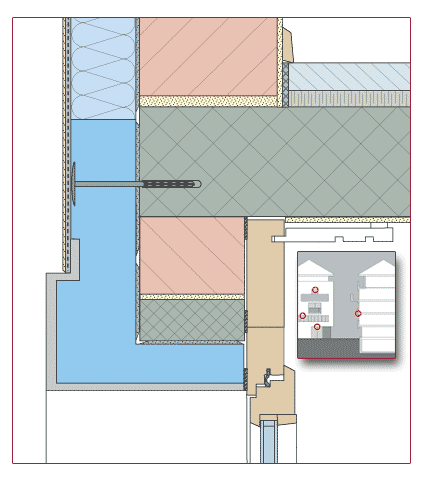 Isolfacades Sarl