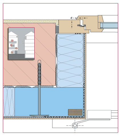 Isolfacades Sarl