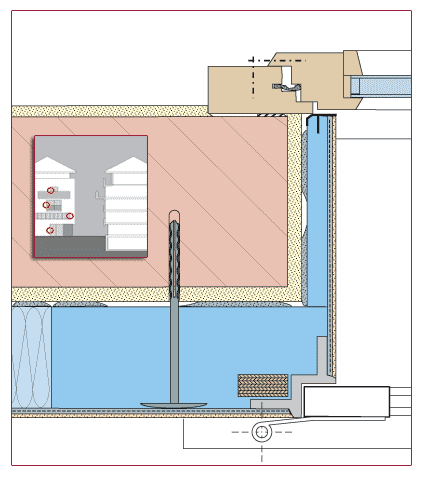 Isolfacades Sarl