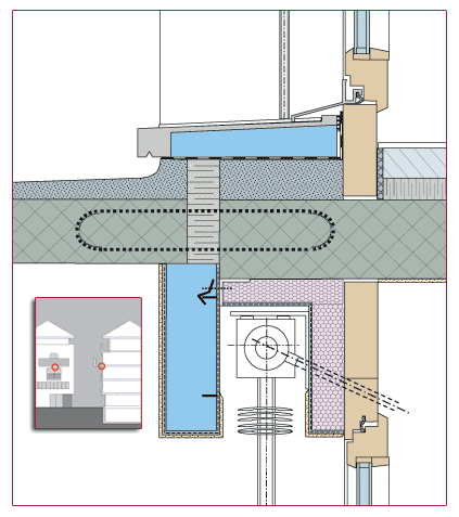 Isolfacades Sarl