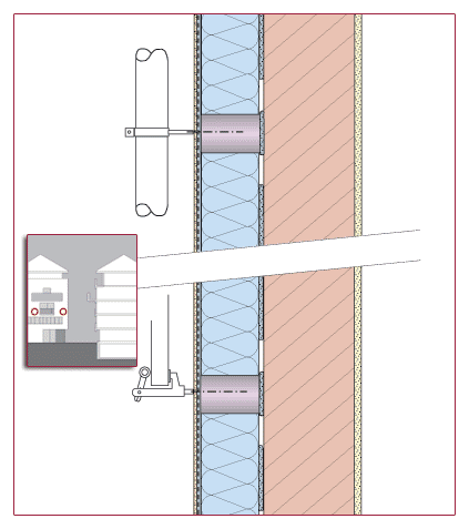 Isolfacades Sarl